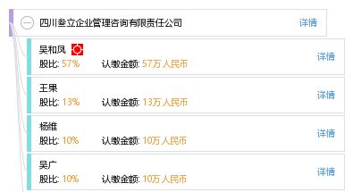 四川叁立企業(yè)管理咨詢有限責(zé)任公司 專業(yè)企業(yè)管理咨詢服務(wù)的引領(lǐng)者